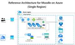 network_diagram