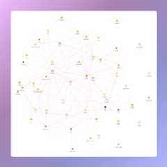Every UnJS Packages