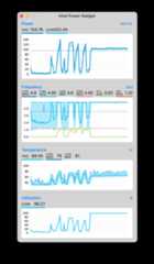 IntelPower
