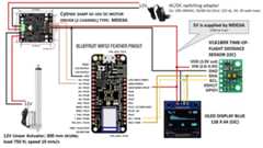 Circuitry version 1.0