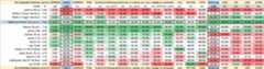 RWKV-v5-benchmark-1