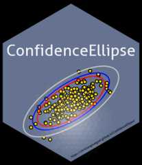 ConfidenceEllipse package logo