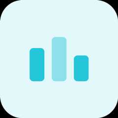 Codeforces profile