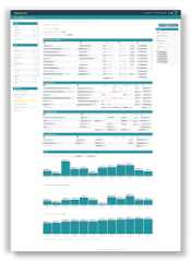 Analytical crm report
