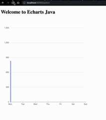 spring-boot-integration