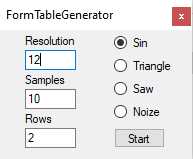 10 Samples DataSetup
