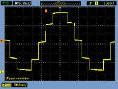 10 Samples Waveform