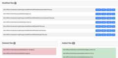 Directory comparator view