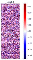 Second Layer weights alt text