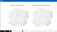 gif of optimization development through iterations