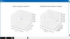 gif of optimization model development through iterations