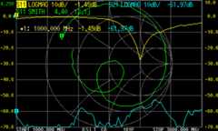 Capture of On-screen Trace Data