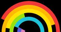Screenshot of rainbow