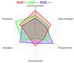 Static image of example output