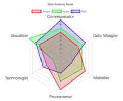 Static image of example output