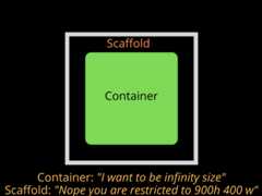 alt Box Constraint Image