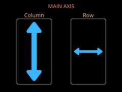 alt Column & Row Main Axis