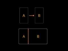 alt Column & Row Main Axis