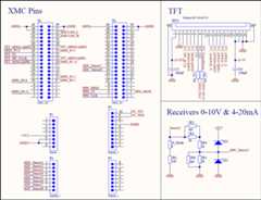 Main schematics of the main board