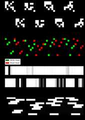DNC-Memory-Mechanisms