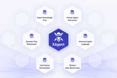 Overview of Xagent