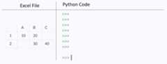 Example Code