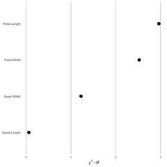 plot of chunk ggcontribute