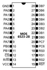 pinout