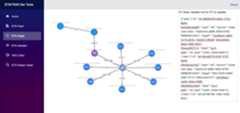 stix-graph-example1