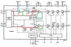 Pseudo stereo schematic highlight