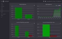 Report Page