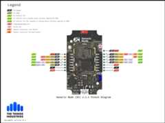 Generic Node Main PCB (front)