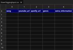 DownTag CSV Input File