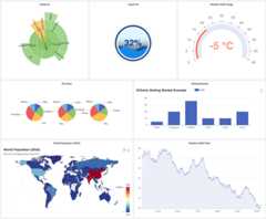 Business Charts Dashboard