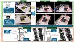 metrology