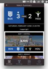 Match Summary
