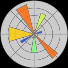 matplotlib-icon