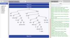 The results of CFG parsing