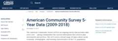 Census Data