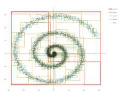 R*-tree of 10000 random points (sequential insertions)