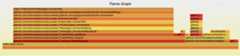 erpc_socket_heap_torch