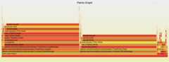 erpc_socket_profile_torch