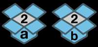 Copy box 'a' contents