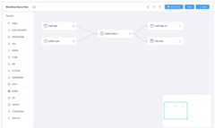workflow-definition