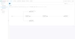 workflow-tree