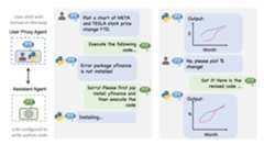 Agent Chat Example