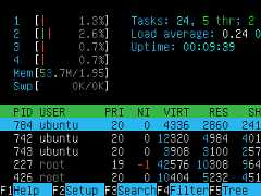 htop