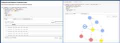 Gremlin query and graph