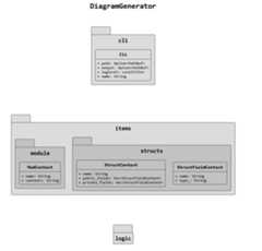 Example