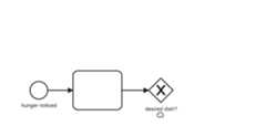 bpmn-js screencast
